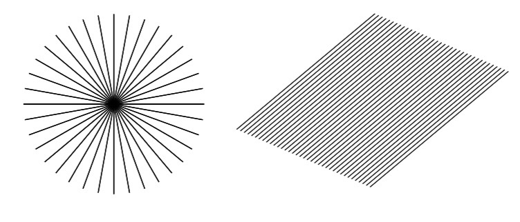 Line families - common point and common normal