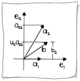 Upper triangular system