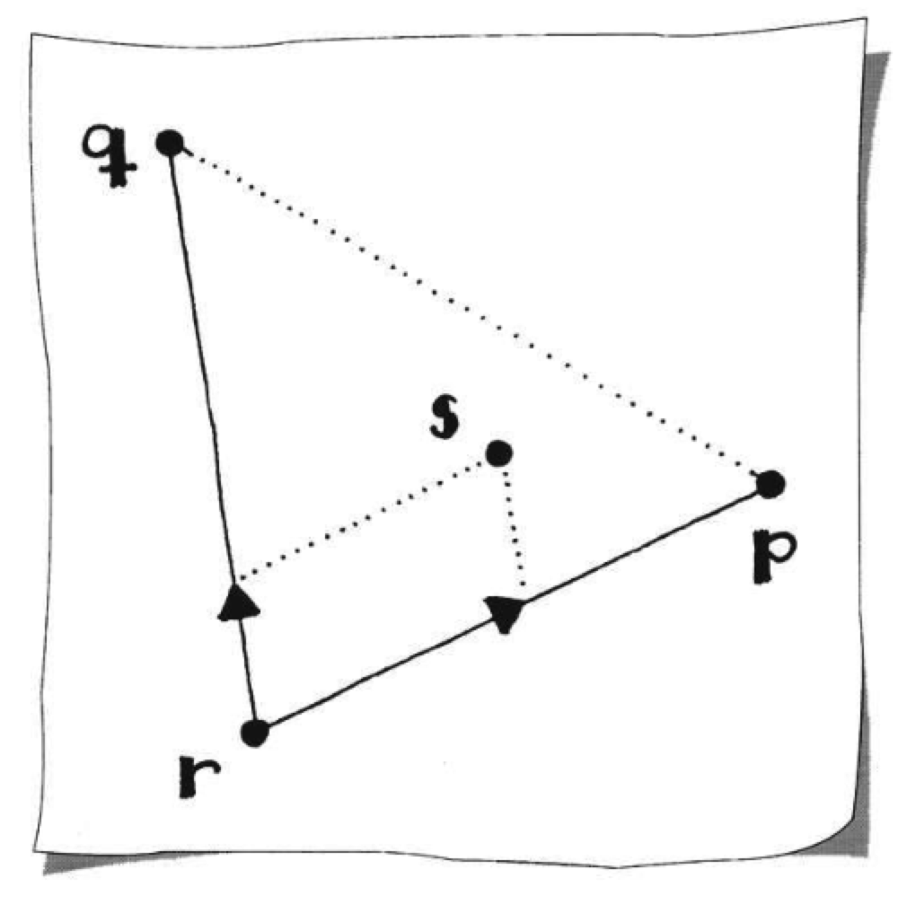 Barycentric coordinates with three points
